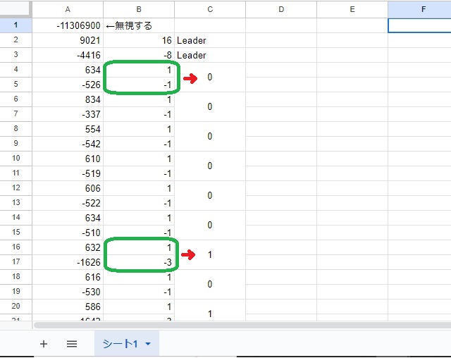 スプレッドシート1