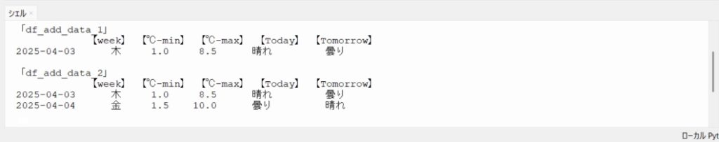 結果3-4(シェル)
