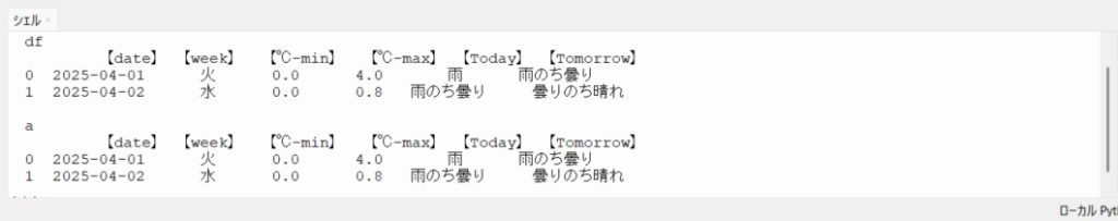 結果1-1(シェル)