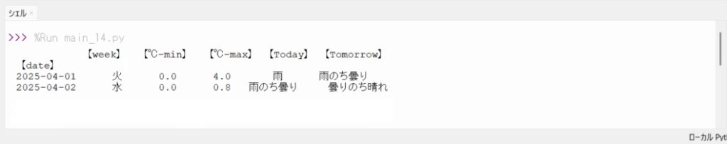 結果2-2(シェル)